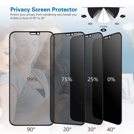 PrivacyPlus HD Tempered Glass