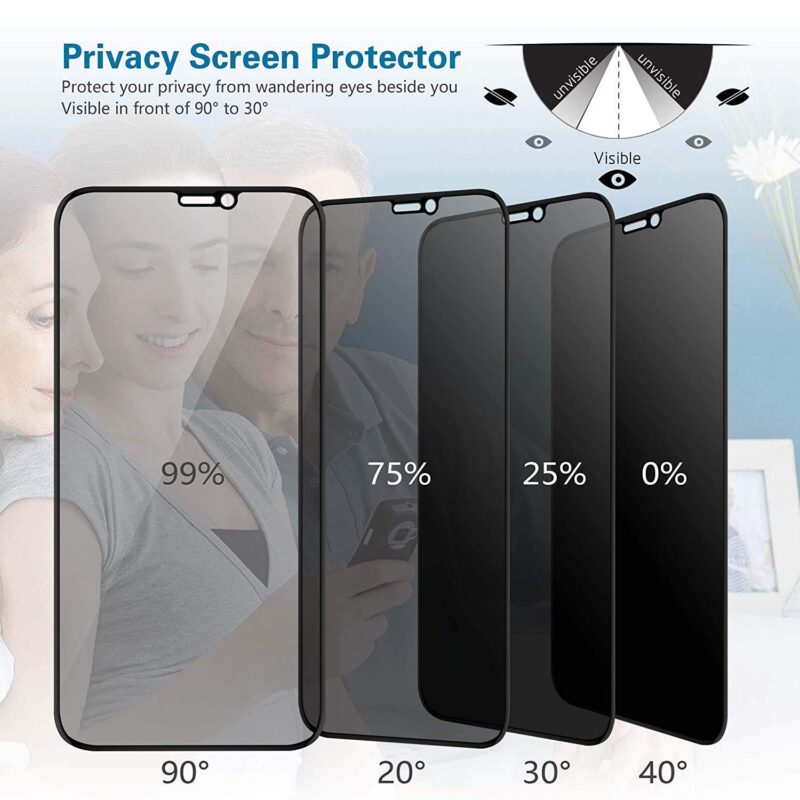 PrivacyPlus HD Tempered Glass
